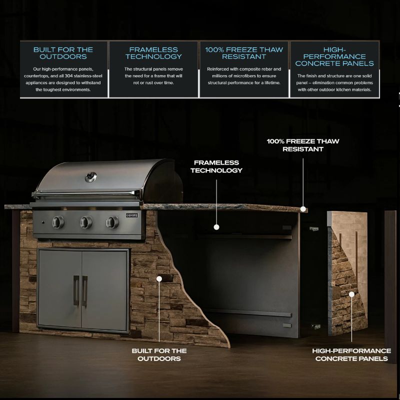 Blaze M6 Outdoor Kitchen, Refrigeration Island